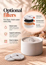 Nami FlowBowl optional filters for cleaner, fresher water